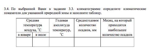 Заполните таблицу выбрав из предложенного списка