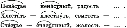 Однокоренное слово к слову согласный. Однокоренные слова с непроизносимым согласным звуком в корне. Жалость однокоренное слово с непроизносимым согласным звуком в корне. Однокориное слово не спроизнесимым согласным звуком в корне свистеть. Ненастье корень слова.