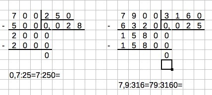 Выполните деление 25. 7 9 316 Решить столбиком. Деление столбиком 7,9:316. 7,9:316. 7 9 Разделить на 316.