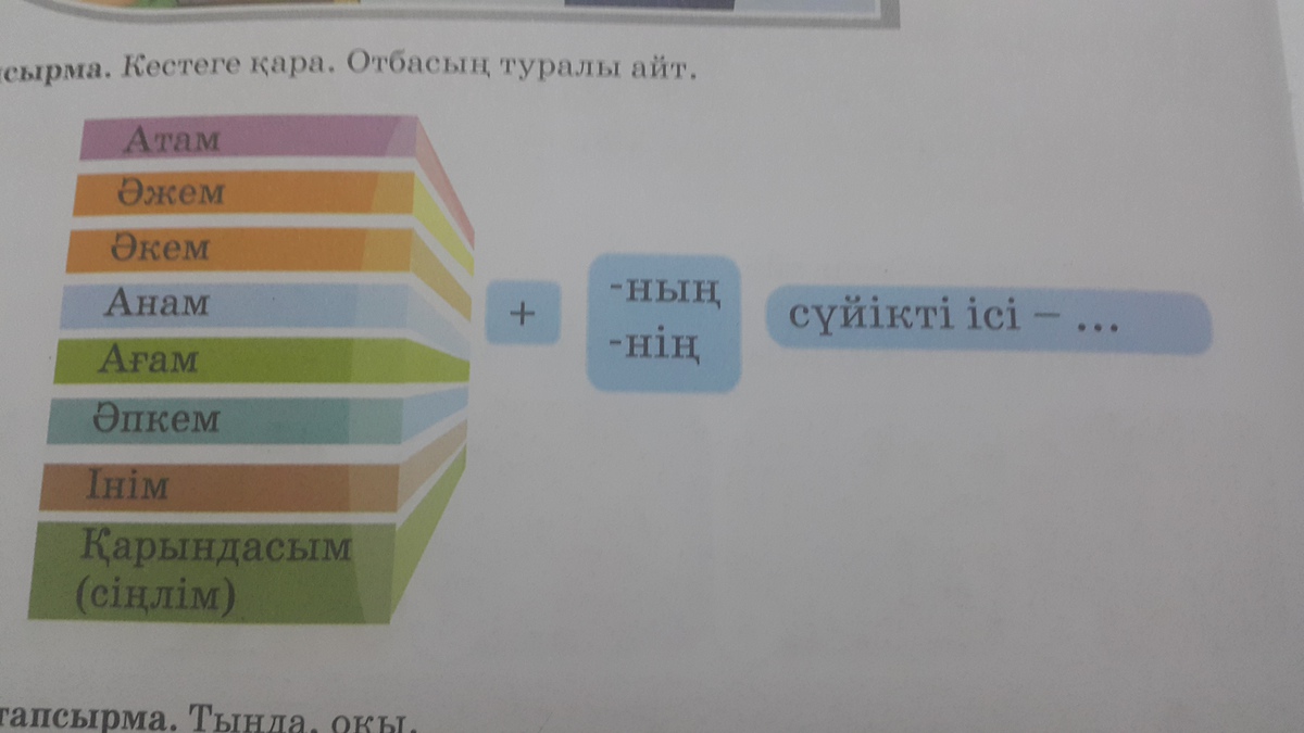 Самое длинное слово на казахском перевод