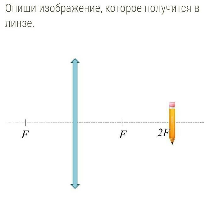 Опиши изображение которое получится в линзе изображение предмета. Изображение которое получится в линзе. Опиши изображения которые получится в линзе. Высота предмета изображение предмета. Опишите изображение которое получится в линзе.