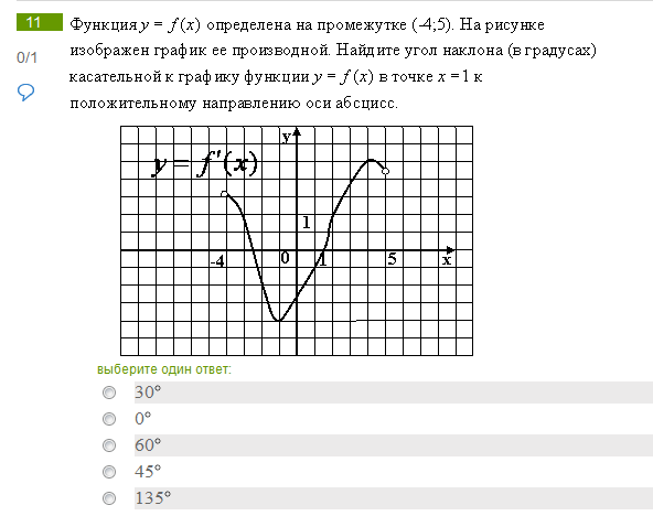 Функция определена на промежутке 6 4 на рисунке