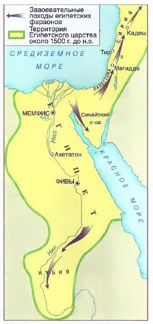 Направление завоевательных походов египетских фараонов
