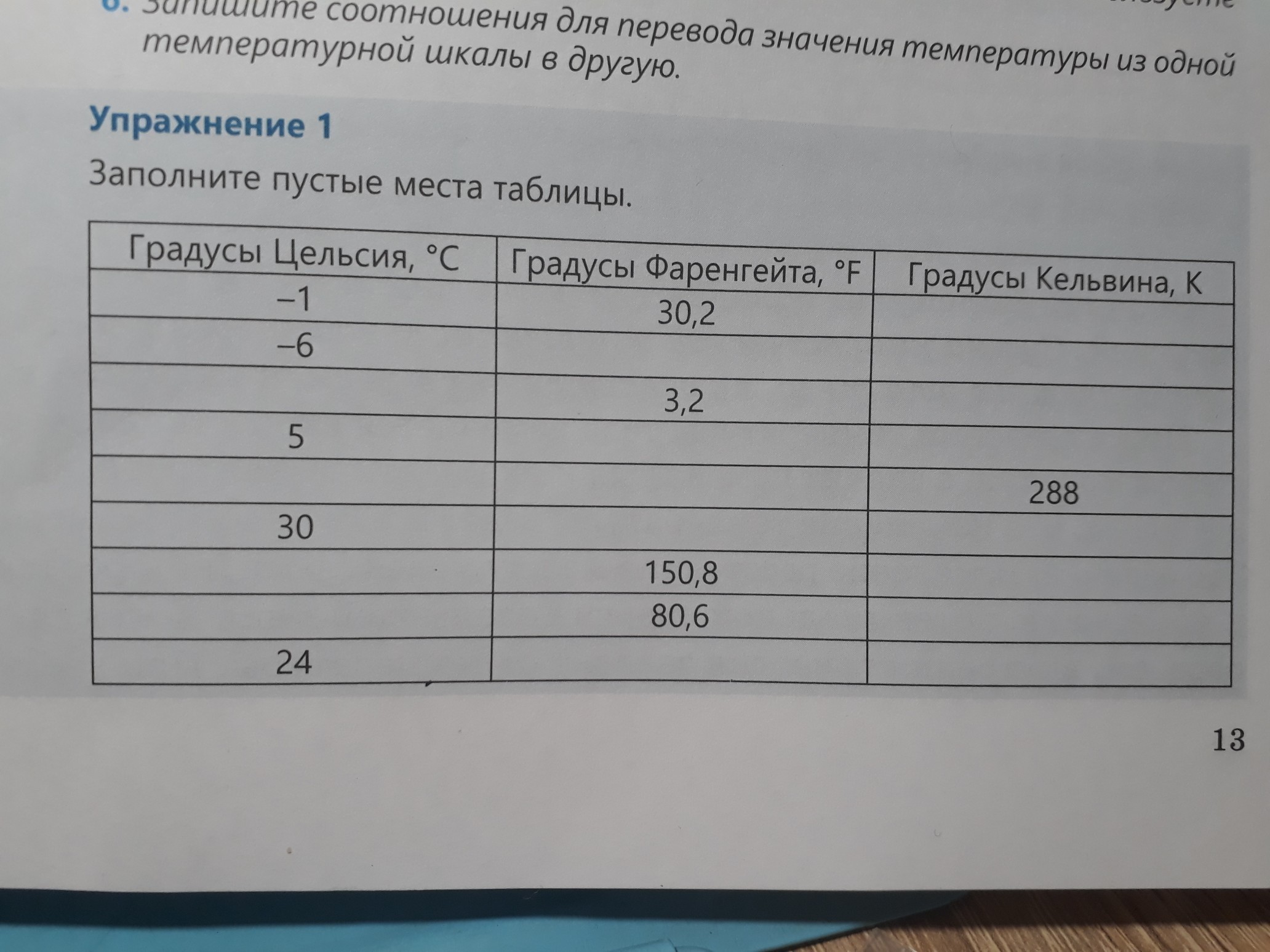 Заполните пустые места. Заполните пустые места в таблице. Заполните пустые места таблицы команды звезда. Заполните пустые места таблицы команды звезда орёл. Как заполнить пустые места таблицы.