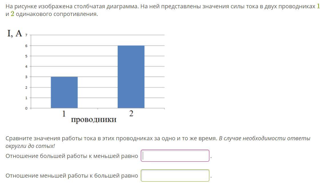 Столбчатые диаграммы 2 класс задания. Отношение большей к меньшей.