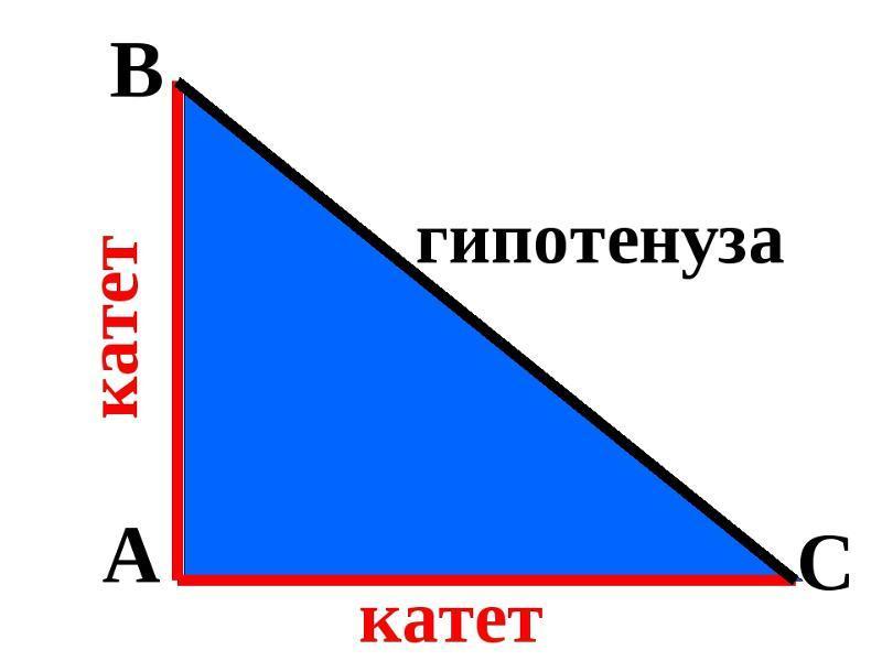 Найдите катет если гипотенуза равна 10 см а второй катет равен 7 см с рисунком