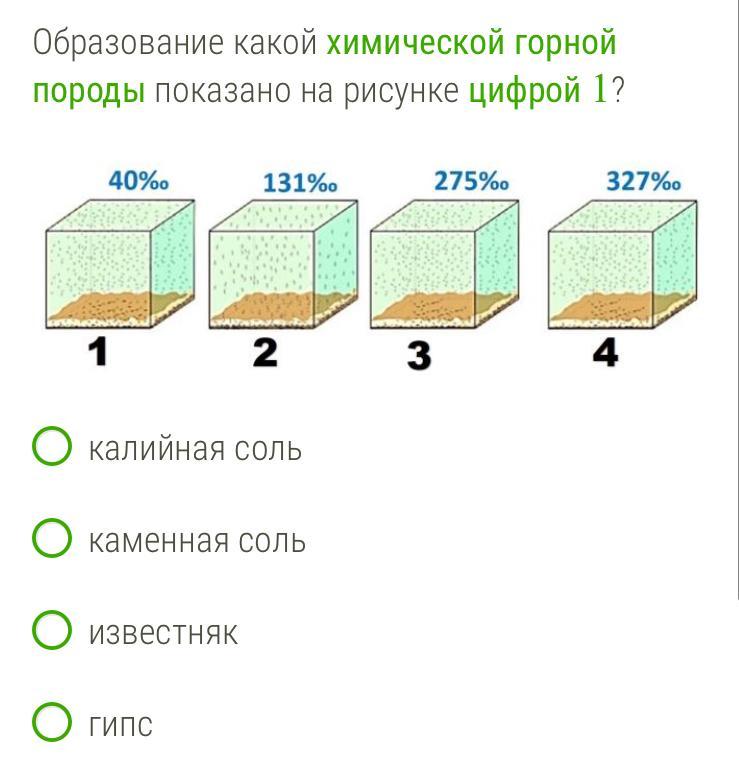 Процесс образования какой