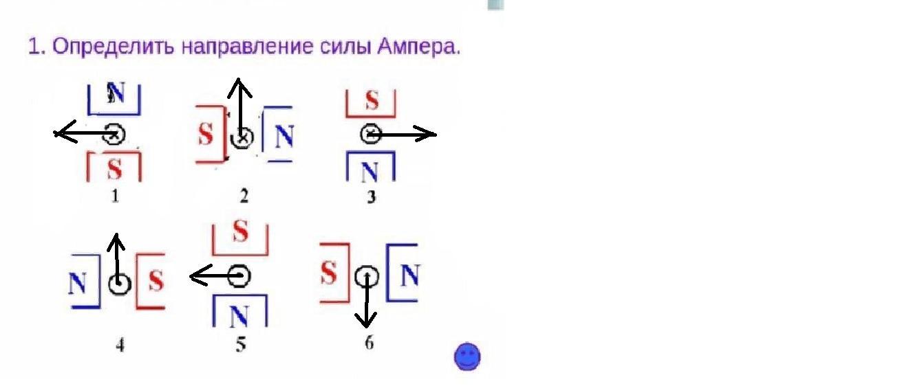 Определите направление стрелок на каждом рисунке. По правилу левой руки определите направление силы Ампера а б.