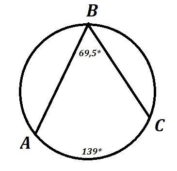 Чему равна градусная мера вписанного угла