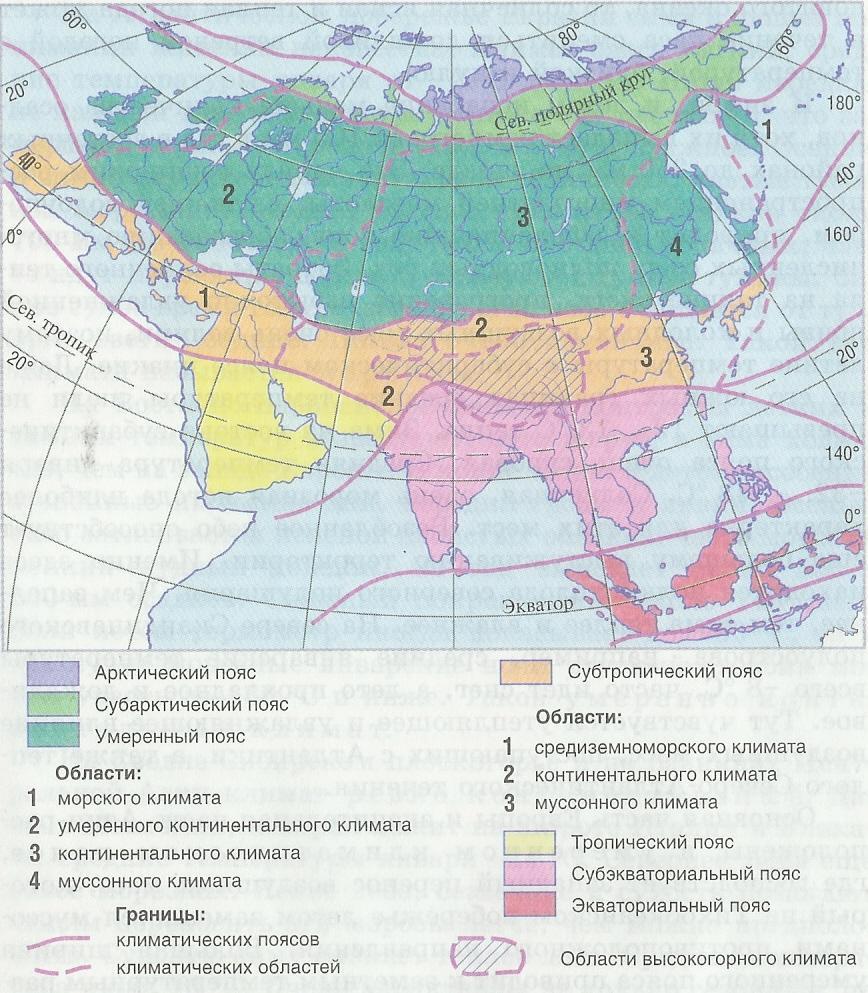 Климат евразии по плану