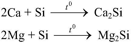 Кремний и магний схема превращения
