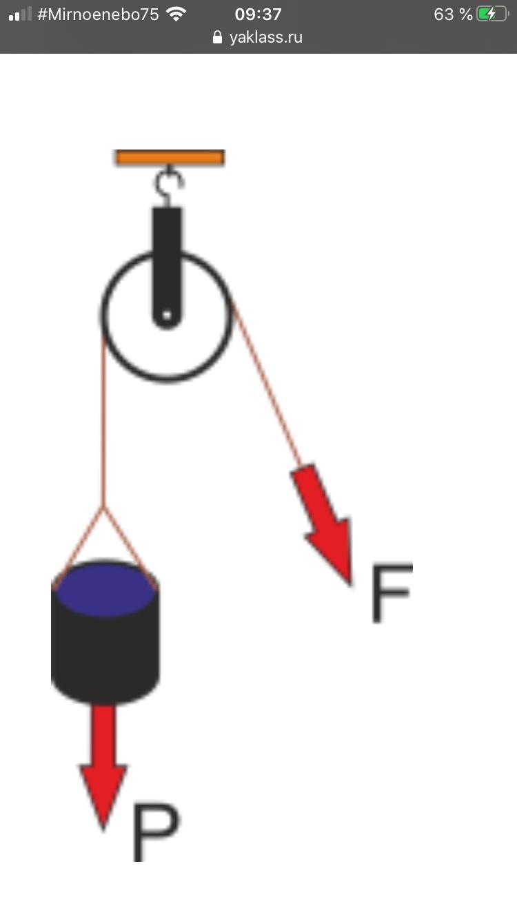На рисунке изображен блок который используют для подъема груза какую силу f