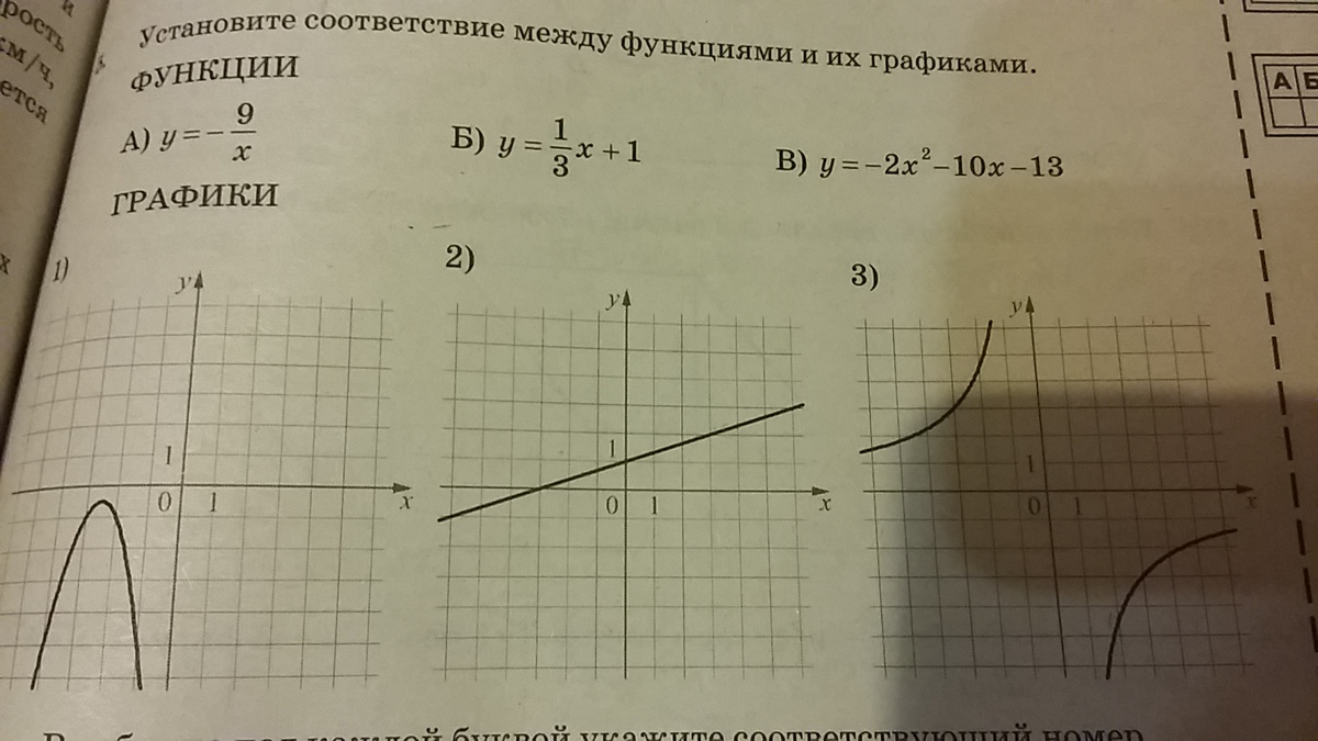 Какому из данных промежутков принадлежит число 9. Какое из данных чисел принадлежит промежутку 8 9. Какое из данных чисел принадлежит промежутку 7 8. 1/3+Корень из 7 1/3-корень из 7. Какому из данных чисел принадлежит отрезок 7 8.