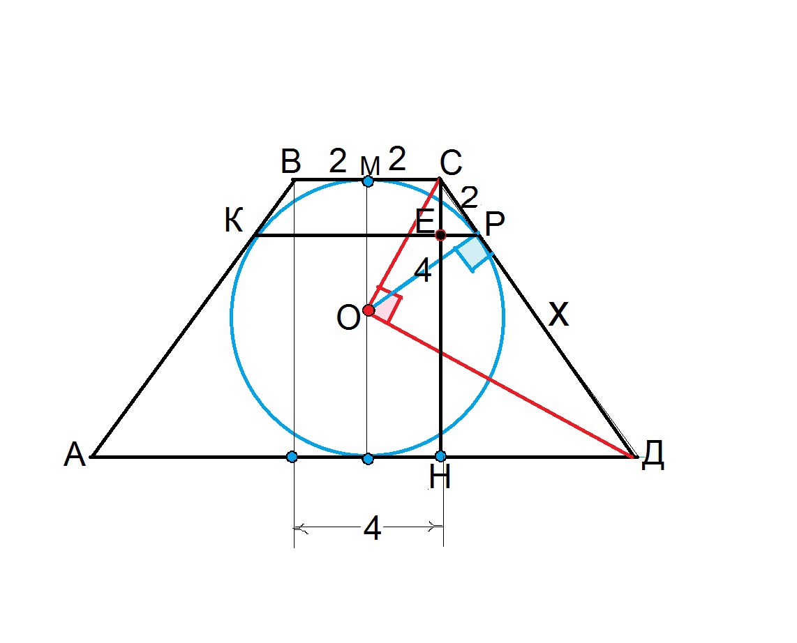 На рисунке 123 abcd трапеция точка о центр вписанной окружности