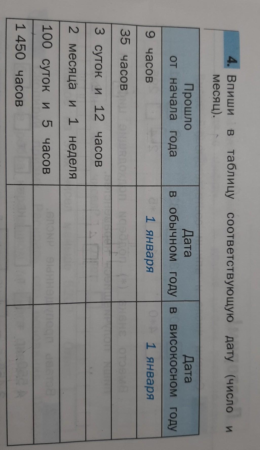 Дата соответствующая. Начертите в тетради приведенную ниже таблицу. Начертите в тетради предлагаемую таблицу. Начертите в тетради таблицу и заполните её. Начертите в тетради приведенную ниже таблицу в соответствующих.