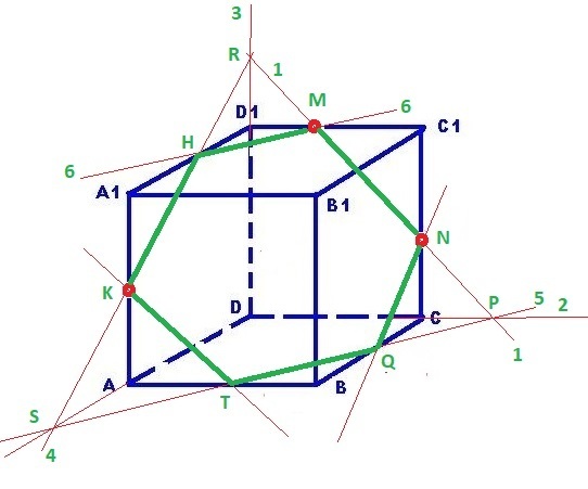 Даётся куб. Нужно построить сечение по точкам : M принадлежит D1C1 N ...