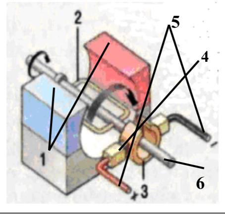 Модель электродвигателя схема с подписями