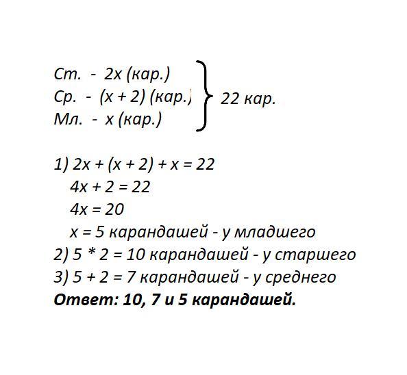 У тани было 7 карандашей она. У трех братьев 9 карандашей у среднего. У трех братьев 9 карандашей у среднего брата карандашей на один. Задача у трех братьев 9 карандашей. У Тани было 7 карандашей она отдала из них брату на 1 карандаш больше.