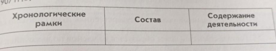 Заполните таблицу деятельность. Заполните таблицу деятельность государственной Думы в 1906 1907. Заполните таблицу деятельность государственной Думы в 1906 1907 гг. Таблица деятельность государственной Думы 1906-1907 хронологические. Таблица «деятельность правительства ДКР».