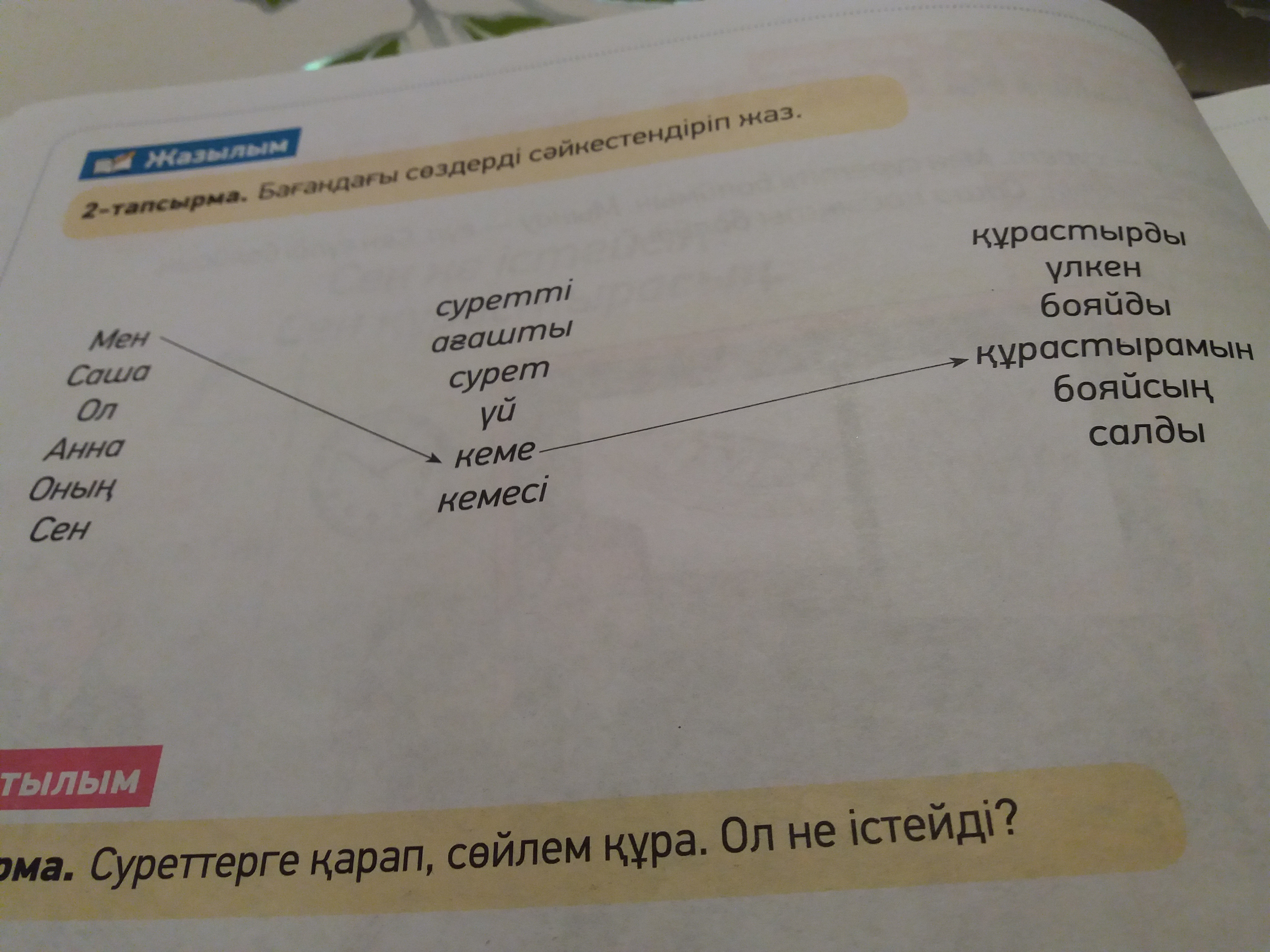 Закончи модель образования минеральных