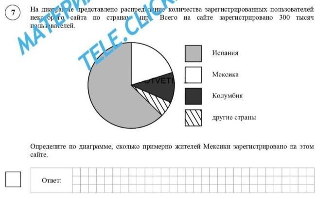 Рассмотрите схему природного процесса и выполните задания география ответы