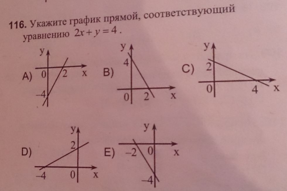 Соответствующие прямые. Алгебра 10 класс 17.1.