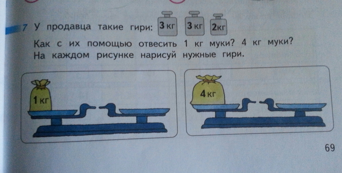 Рассмотри рисунки и определи кто самый легкий а кто самый тяжелый