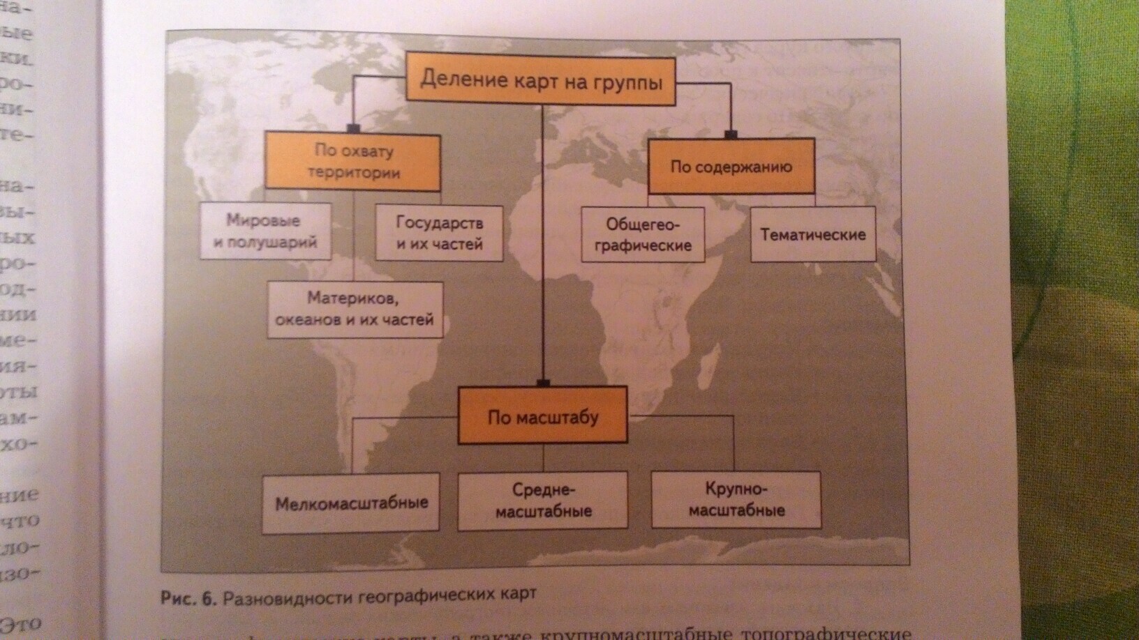 Классификация географических карт