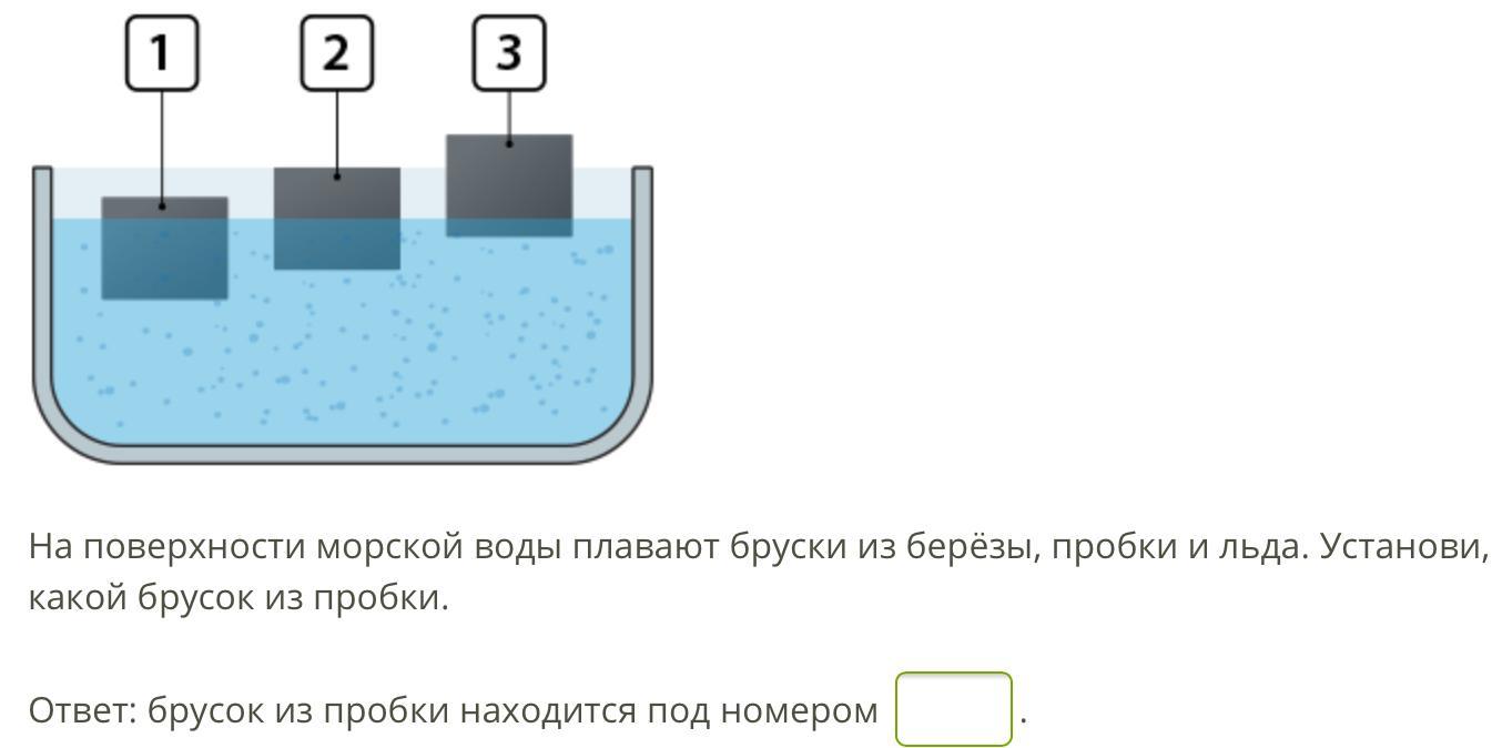 В сосуде находится лед и вода. Брусок плавает на поверхности жидкости. Плавает на поверхности воды. На поверхности морской воды плавают бруски из льда. На поверхности воды плавают бруски из дуба.