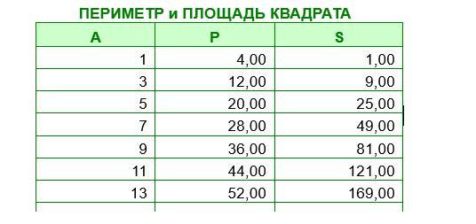 1с строка таблицы значений