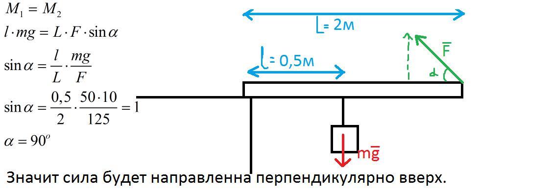 Перпендикулярно течению