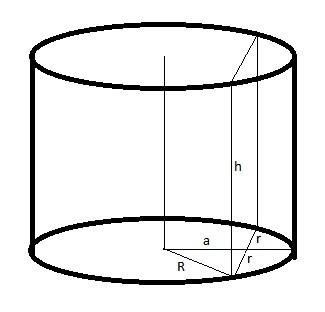 Радиус основания цилиндра 6 см. Радиус основания цилиндра равен 5 а его образующая равна 6. Радиус основания цилиндра равен 5. Радиус основания цилиндра равен 5 а его образующая равна 15. Радиус основания цилиндра равен 5 а его образующая равна.