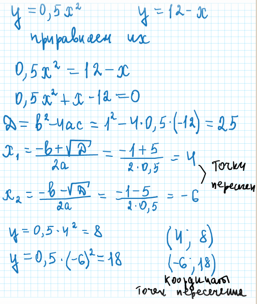 Не выполняя построения графиков найдите координаты. Не выполняя построения определите пересекаются ли парабола и прямая. Не выполняя построения определите пересекаются ли парабола. Определить пересекается ли парабола и прямая. Определите пересекается ли парабола.