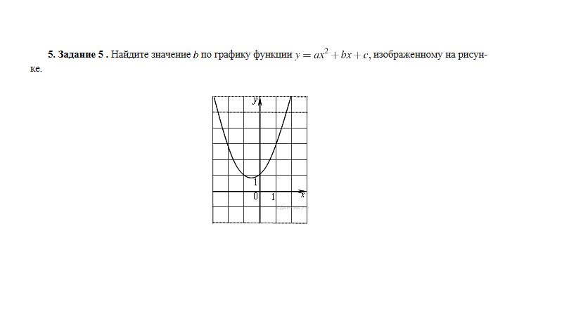 На рисунке изображен график функции ax2 bx c найдите c