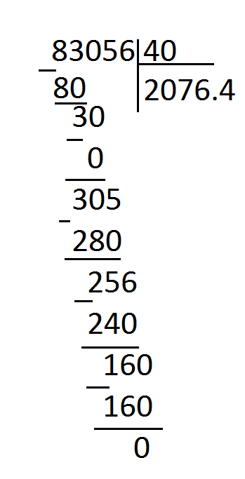 83056 разделить на 40