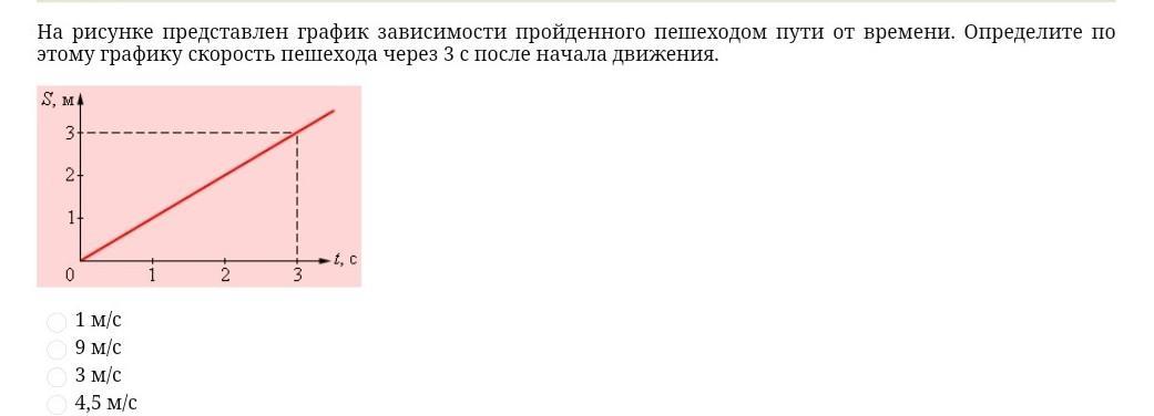 Определите по графику зависимости. На рис представлен график зависимости пройденного пути от времени. На рисунках представлены зависимости пройденного пути от времени. График зависимости объема от времени. На рисунке представлен график движения автомобилиста.