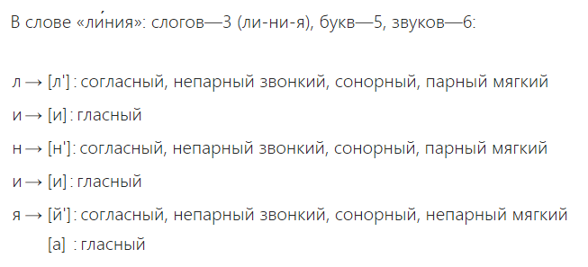 Слово линь. Линия фонетический разбор. Звуко-буквенный разбор слова линия. Разобрать фонетически слово линия. Звуковой анализ слова речка.