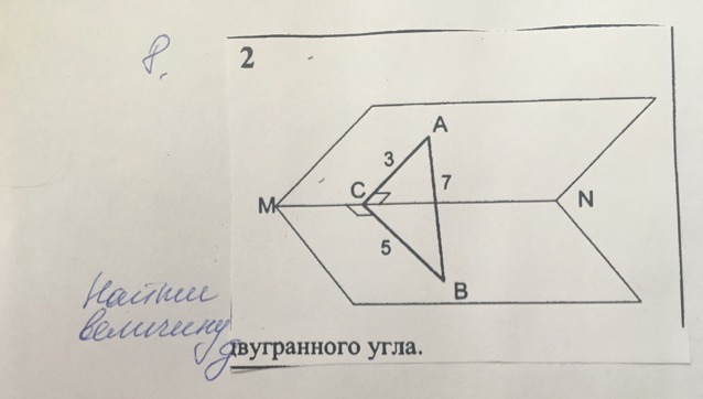 На рисунке 7.22. Найдите величину двугранного угла. MN ребро двугранного угла. Таблица 11.1 Двугранный угол решение. Рисунок двугранного угла 60.