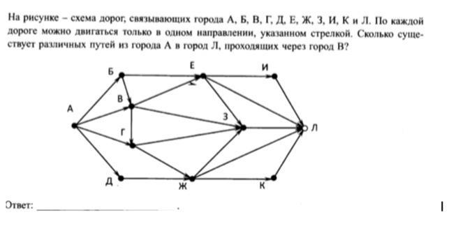 Схема дорог информатика как решать