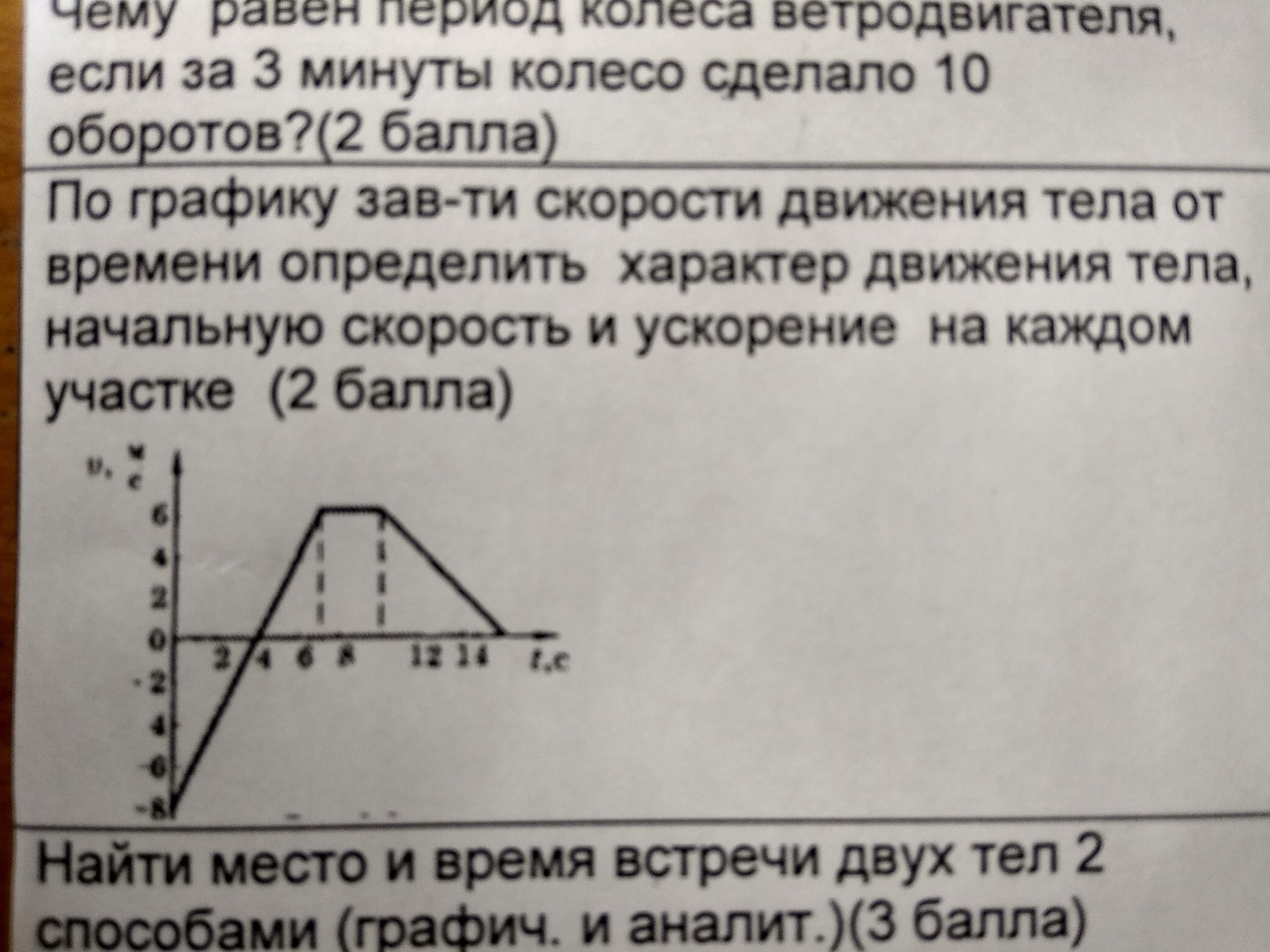 Пользуясь рисунком определите значение скорости тела в момент времени 10