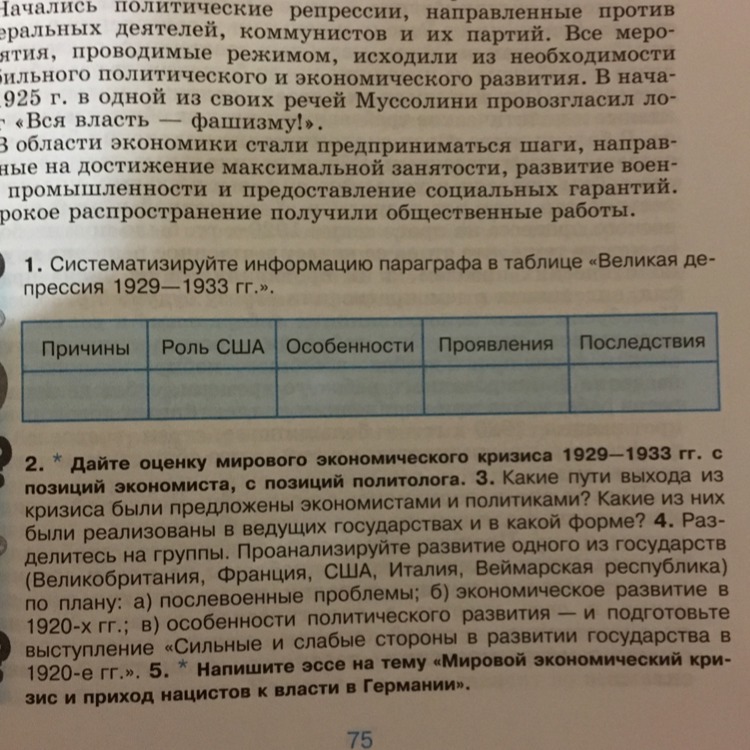 Параграф 1.6. Роль США В Великой депрессии 1929-1933 таблица. Великая депрессия 1929-1933 таблица. Великая депрессия в США таблица. Таблица по истории Великая депрессия 1929-1933 гг.