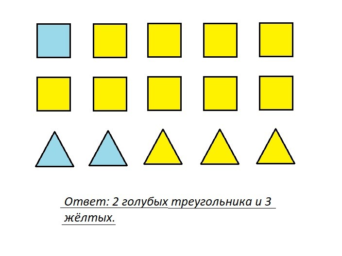 Десять треугольников. Геометрические фигуры в квадратиках. Геометрические фигуры желтый треугольник. Геометрические фигуры одного желтого цвета. Геометрические фигуры для детей квадрат желтый.