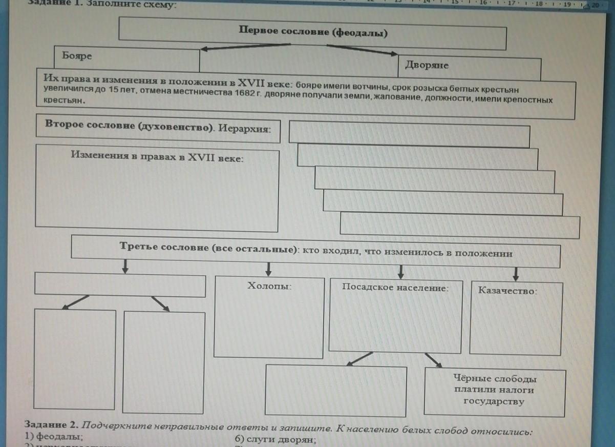 Рабочие листы по истории. Социальная структура российского общества 17 век таблица. Социальная структура российского общества в 17 веке рабочий лист 7 кл. Социальная структура общества России в 17 веке таблица 7 класс. Социальная структура российского общества в XVII веке таблица.