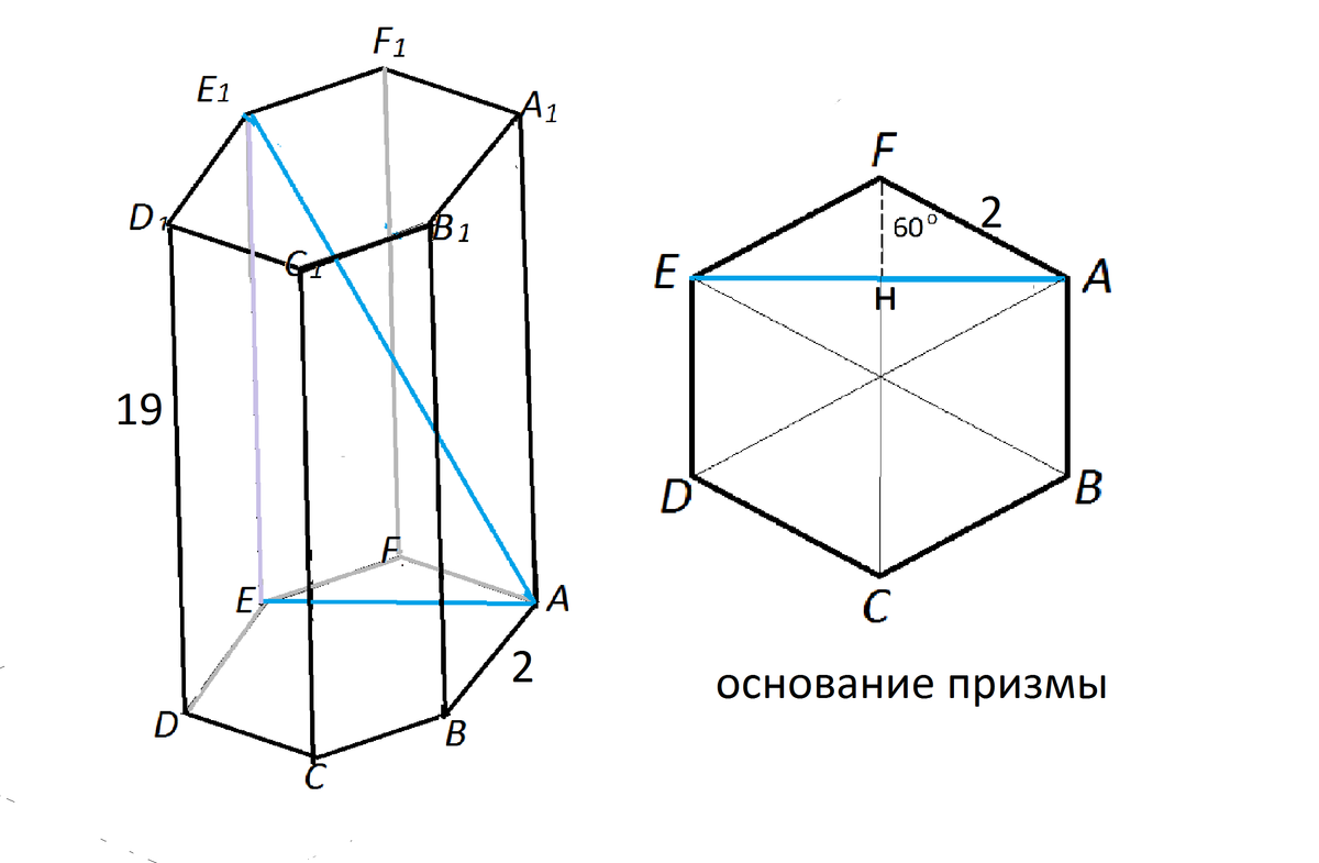 Основание шестиугольной призмы. Шестиугольная Призма (основание 45 мм, высота 70 мм). Боковые грани шестиугольной Призмы. Грани правильной шестиугольной Призмы. Правильная шестиугольная Призма Призма.