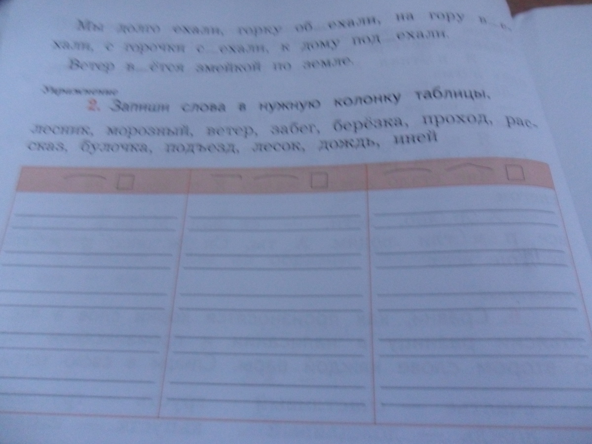 Колонка корень. Запиши слова в нужную колонку таблицы. Запиши слова в нужную колонку таблицы Лесник. Запиши слова в нужную колонку Лесник. 2 Запиши слова в нужную колонку таблицы.