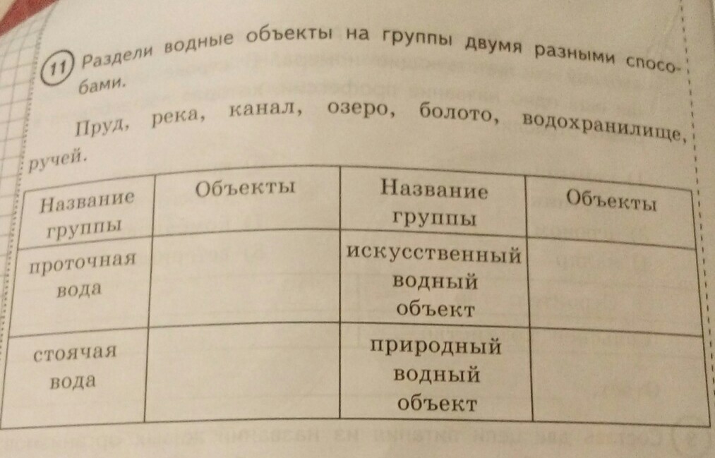 Объект деления. Разделите объекты на две группы. Окружающий мир раздели объекты на две группы. Раздели объекты на 2 группы. Разделить предметы на 2 группы разными способами.