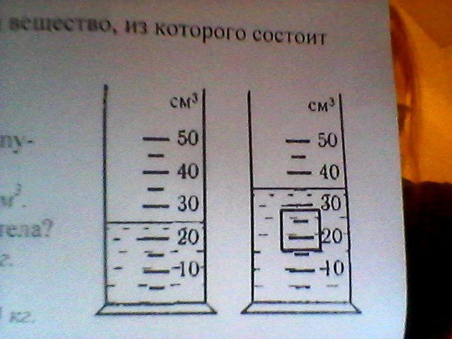 На рисунке 6 изображены два этапа измерения объема тела каков