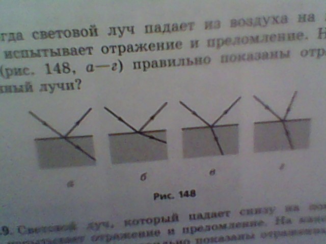 Луч падает на поверхность воды на каком из рисунков правильно показан ход преломленного луча