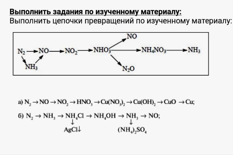 Как решать схемы превращений по химии 9 класс