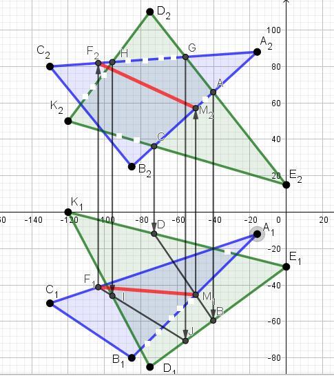 Проекция двух треугольников